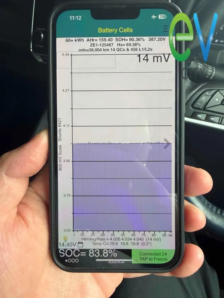 2021 Nissan Leaf e+ Autech (62kWh) — photo 8