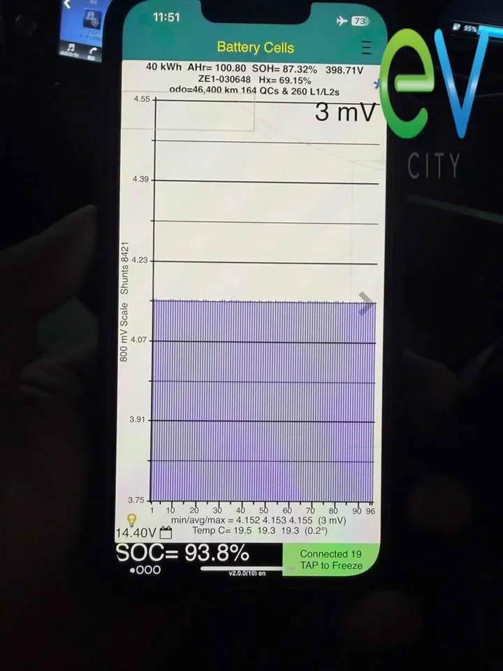 2019 Nissan Leaf G Pro Pilot (40kWh) — photo 9